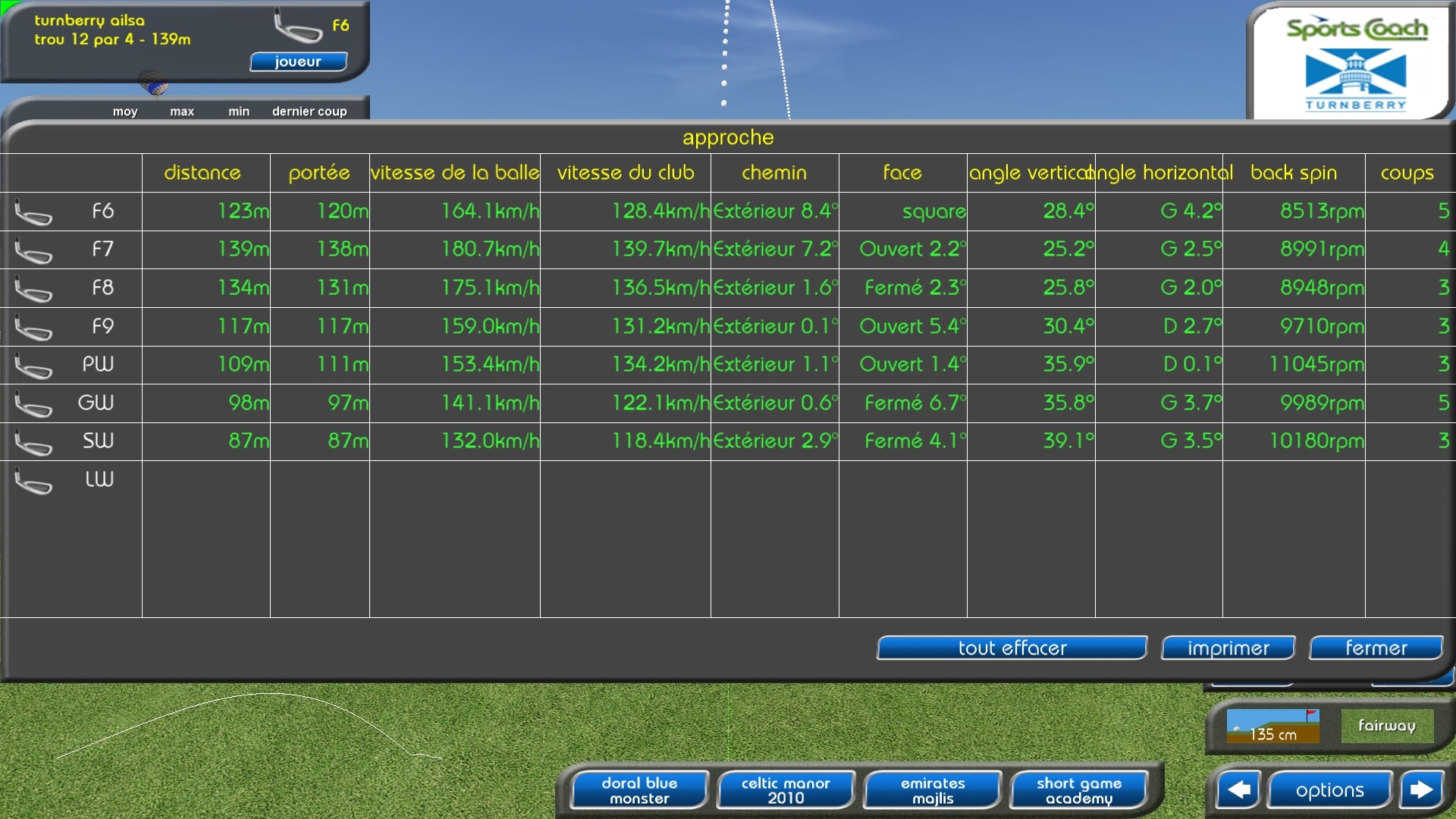 single length iron distances