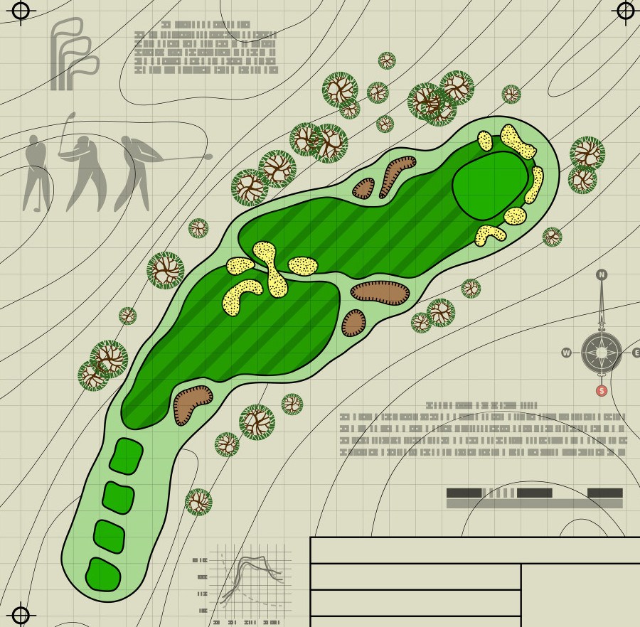 printable golf club distance chart