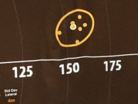 Iron fitting dispersion data